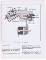 Hydramatic Supplementary Info (1955) 013a.jpg
